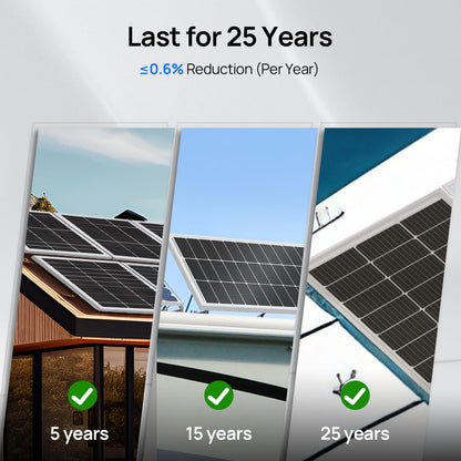 ECO-WORTHY 2pcs 100 Watt Solar Panels Monocrystalline Solar Panel for 12V/24V Battery RV Marine Boat and Other Off-Grid Applications, 2-Pack 100W