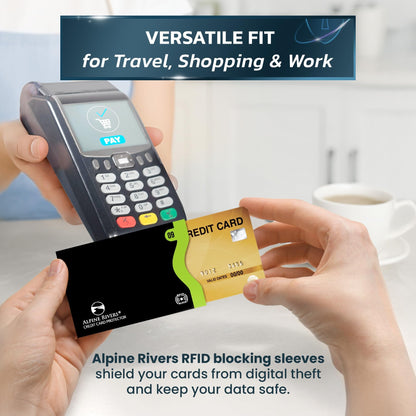 RFID Blocking Sleeves | 14 Credit Card Holders, 4 Passport Protectors | Slim Water-Resistant Tear-Resistant | Anti Theft Identity Protection