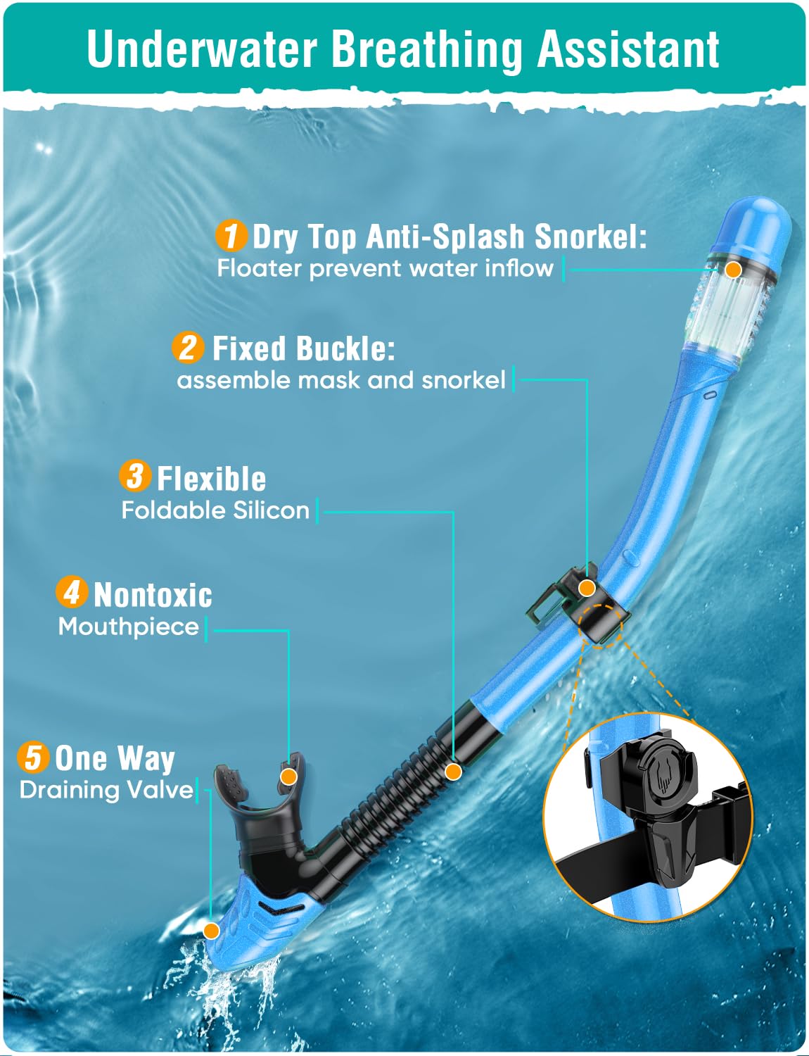 Seovediary Snorkel Set Adults Snorkeling Gear Anti-Fog Panoramic View Swim Mask Dry Top Snorkel Kit with Carry Bag for Snorkeling Scuba Diving Swimming Travel