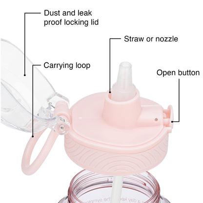 BellyBottle Pregnancy Water Bottle Tracker – Pregnancy Must Haves – Pregnancy Gifts for Expecting Mom – Pregnancy Essentials Nausea Relief – Weekly Stickers + Straw + BPA Free + Pink