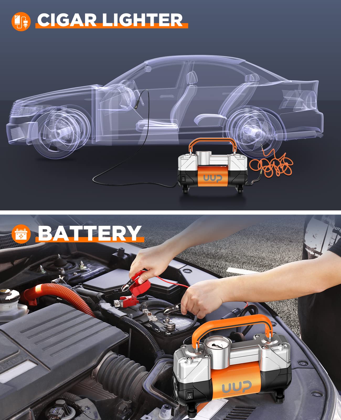 UUP Tire Inflator Air Compressor, 150PSI 12V DC Double Cylinders Heavy Duty Portable Air Pump w/Emergency LED Light for Truck, SUV, Car, RV