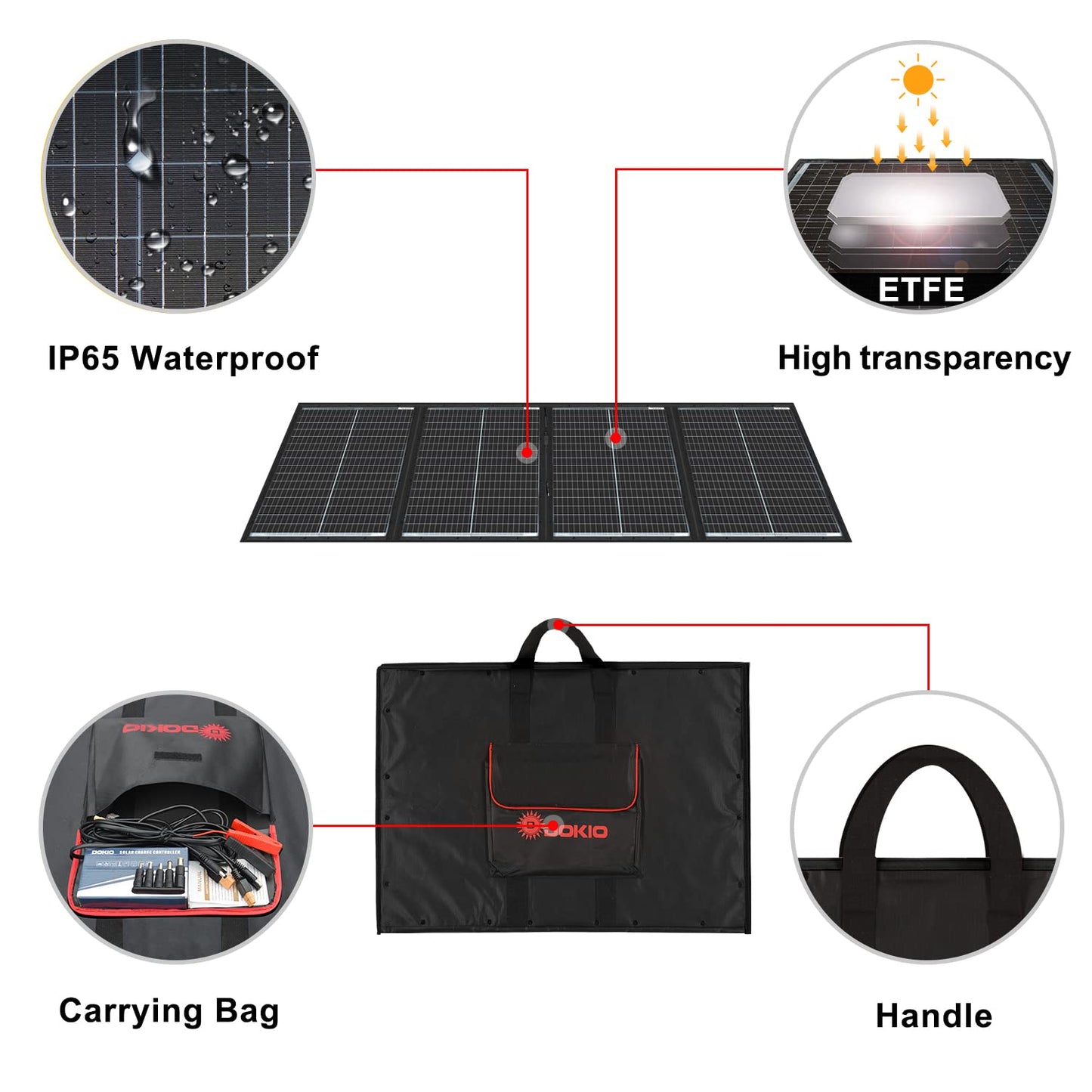 DOKIO 200W 36V Black Portable Solar Panels Kit Folding Solar Charger for 24v Batteries/Power Station AGM LiFePo4 RV Camping Trailer Car Marine