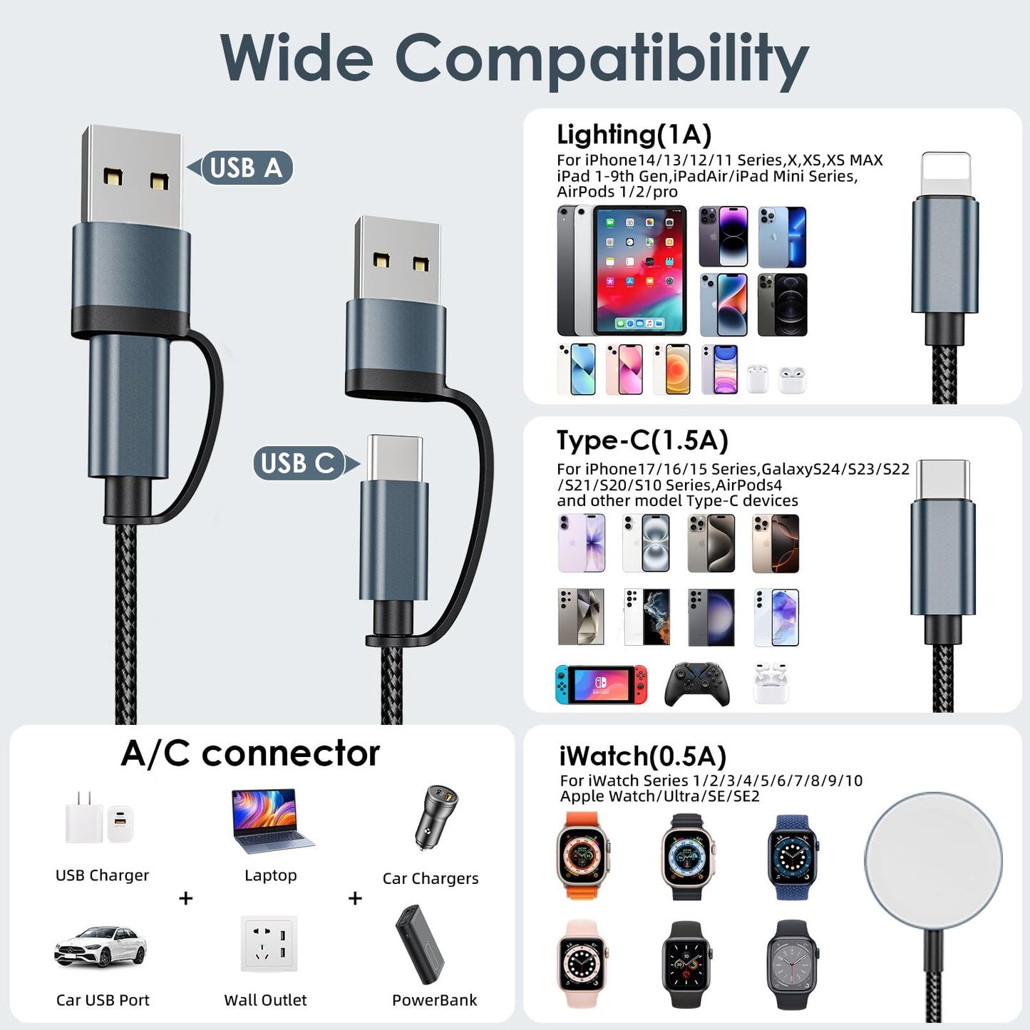 Travel Essentials for Apple Watch Charger,3 in 2 USB C Cable for Multi Charging Cable Cord,Vacation Camping RV Essentials Portable Designed for iWatch &iPhone 17-11 -4FT ﻿