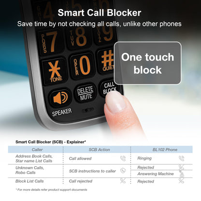 AT&T BL102-2 DECT 6.0 2-Handset Cordless Phone for Home with Answering Machine, Call Blocking, Caller ID Announcer, Audio Assist, Intercom, and Unsurpassed Range, Silver/Black