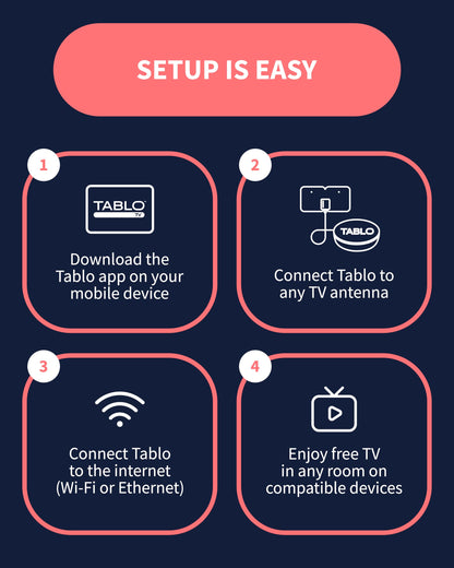 Tablo TV 4th Gen 2-Tuner Over-The-Air (OTA) DVR - Watch, Pause & Record Live TV, News, Sports & Movies Throughout Your Home Over Wi-Fi - Pairs w/Any TV Antenna - 50+ Hrs Recording - No Subscriptions