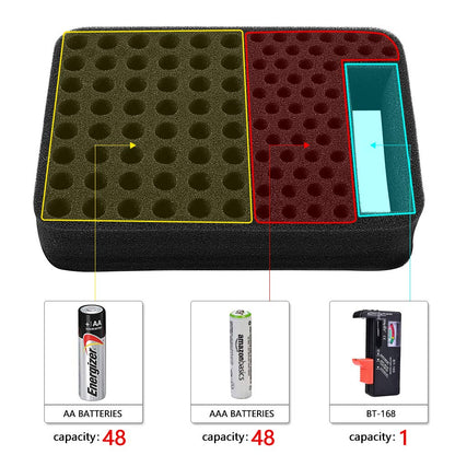 Battery Organizer Storage Box Case Holder for 48 x AA, 48 x AAA Total 96 Batteries with Battery Tester, Extra 2 Pockets for Other Accessories