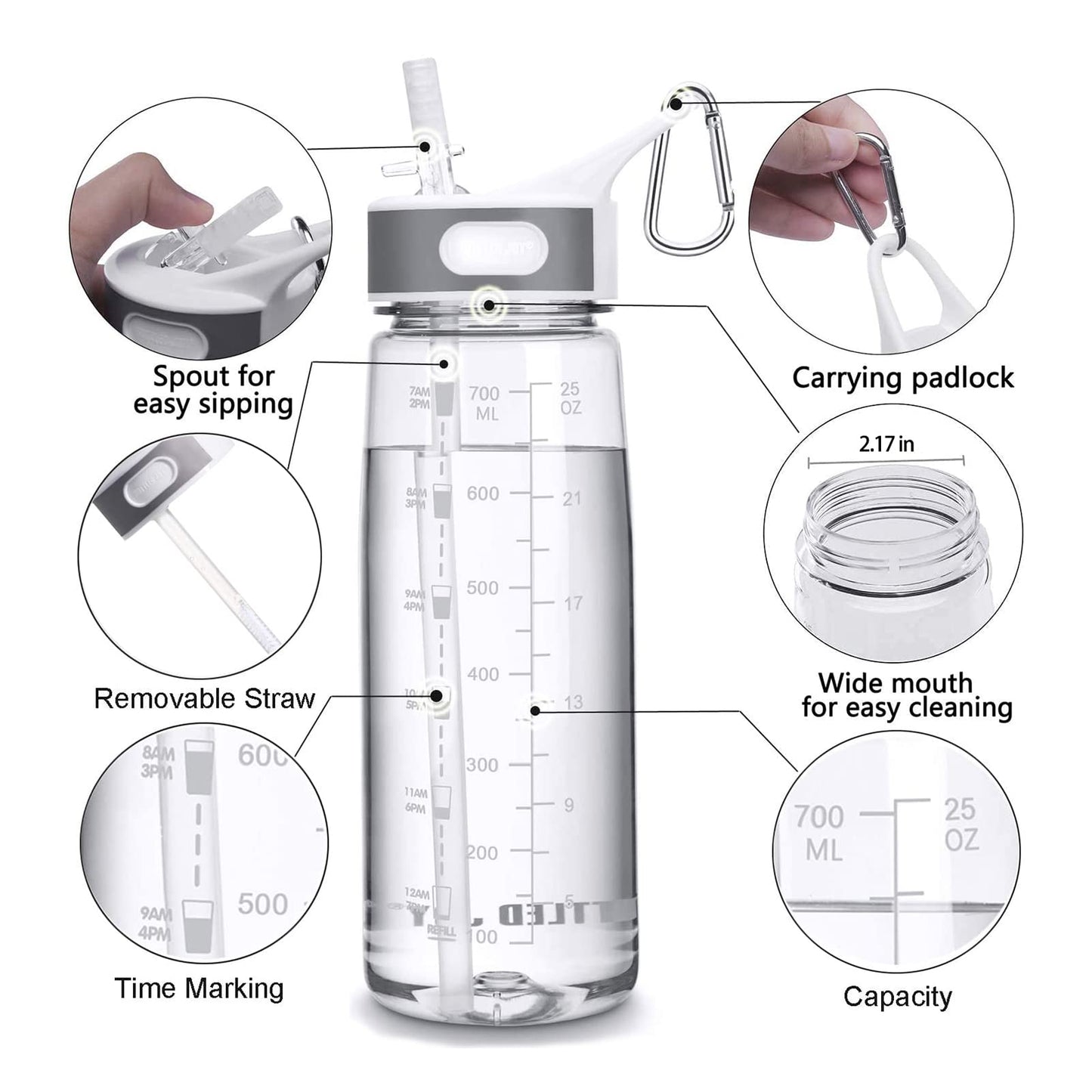 Sports Water Bottle with Straw & Handle, BPA-Free Water Bottle with Motivational Marker Reminder Leakproof 27oz 800ml High Capacity Drinking Bottle for Athletic, Running, Outdoor Activity