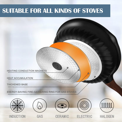 Vinchef Nonstick Deep Frying Pan Skillet with Lid, 11in/5Qt Saute Pan, German 3C+ Ceramic Coating Technology, Heat Indicator, Induction Compatible