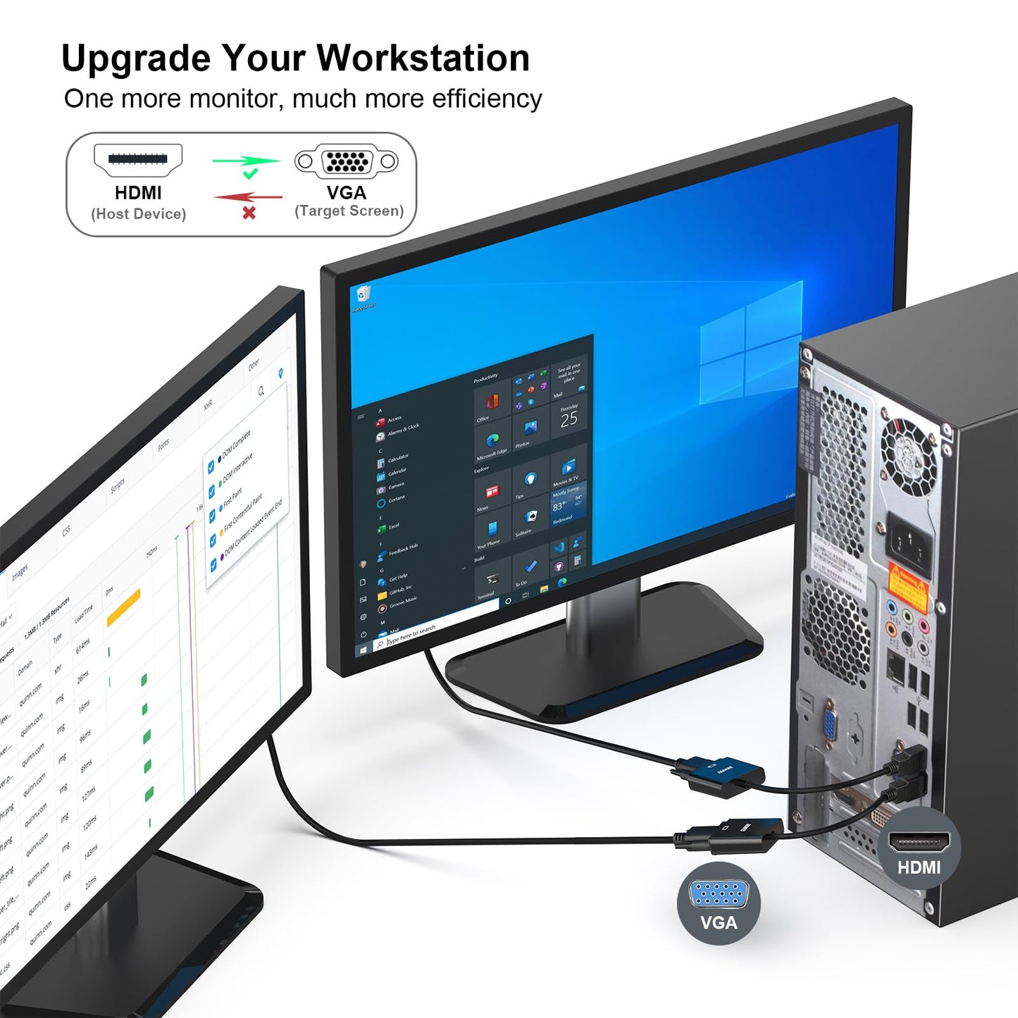 BENFEI HDMI to VGA, Gold-Plated Adapter (Male to Female) for Computer, Desktop, Laptop, PC, Monitor, Projector, HDTV, Chromebook, Raspberry Pi, Roku, Xbox and More - Black