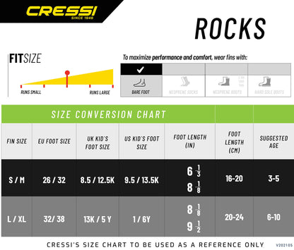 Cressi Rocks (Blue/White) [S/M]