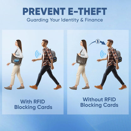 TICONN RFID Blocking Cards - 4 Pack, Premium Contactless NFC Debit Credit Card Passport Protector Blocker Set for Men & Women, Smart Slim Design Perfectly fits in Wallet/Purse (4)