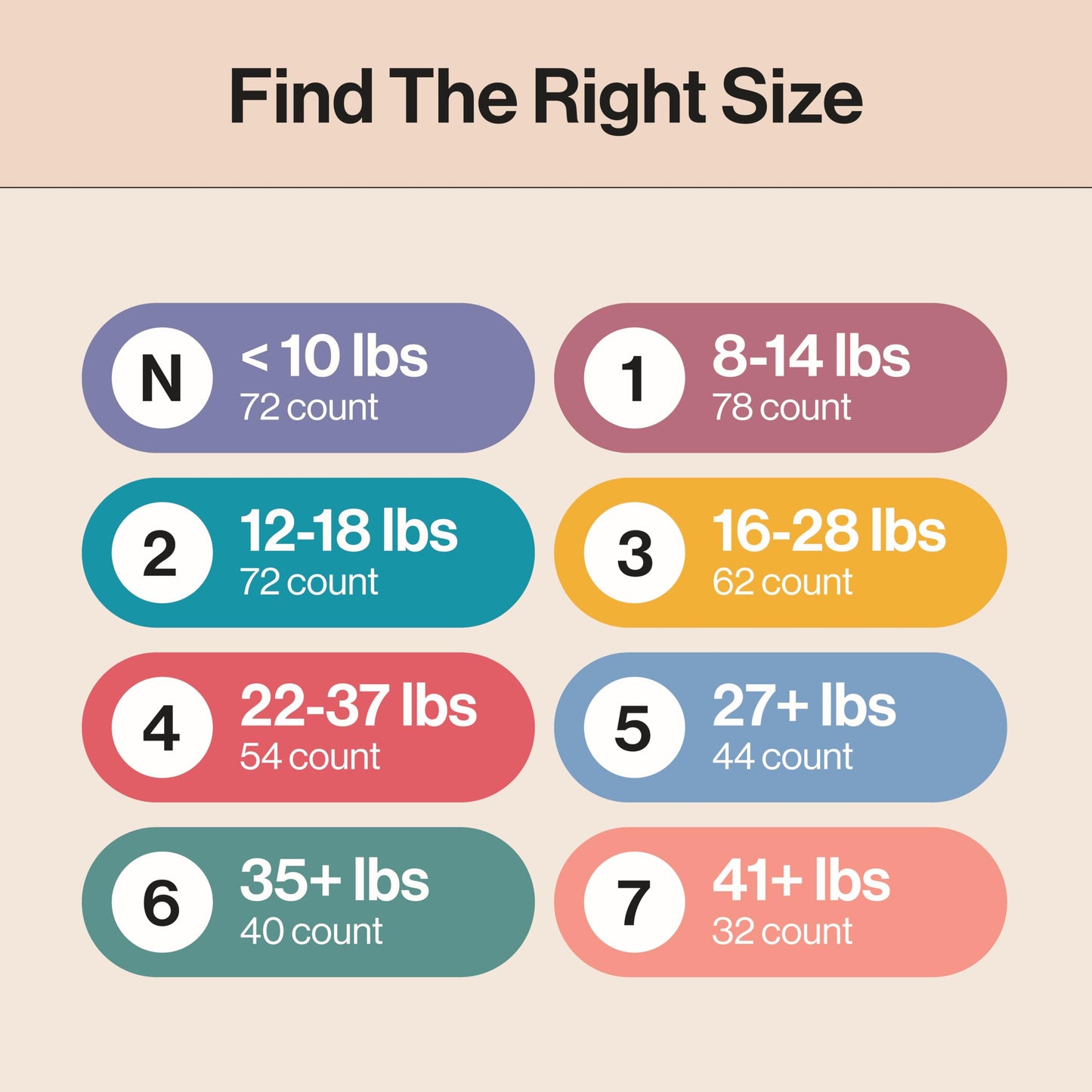 The Honest Company Clean Conscious Diapers for Delicate Skin | Up to 100% Leakproof | Hypoallergenic, Fragrance Free | Gender Neutral | Club Box, Size 1 (8-14 lbs), 78 Count (Prints May Vary)