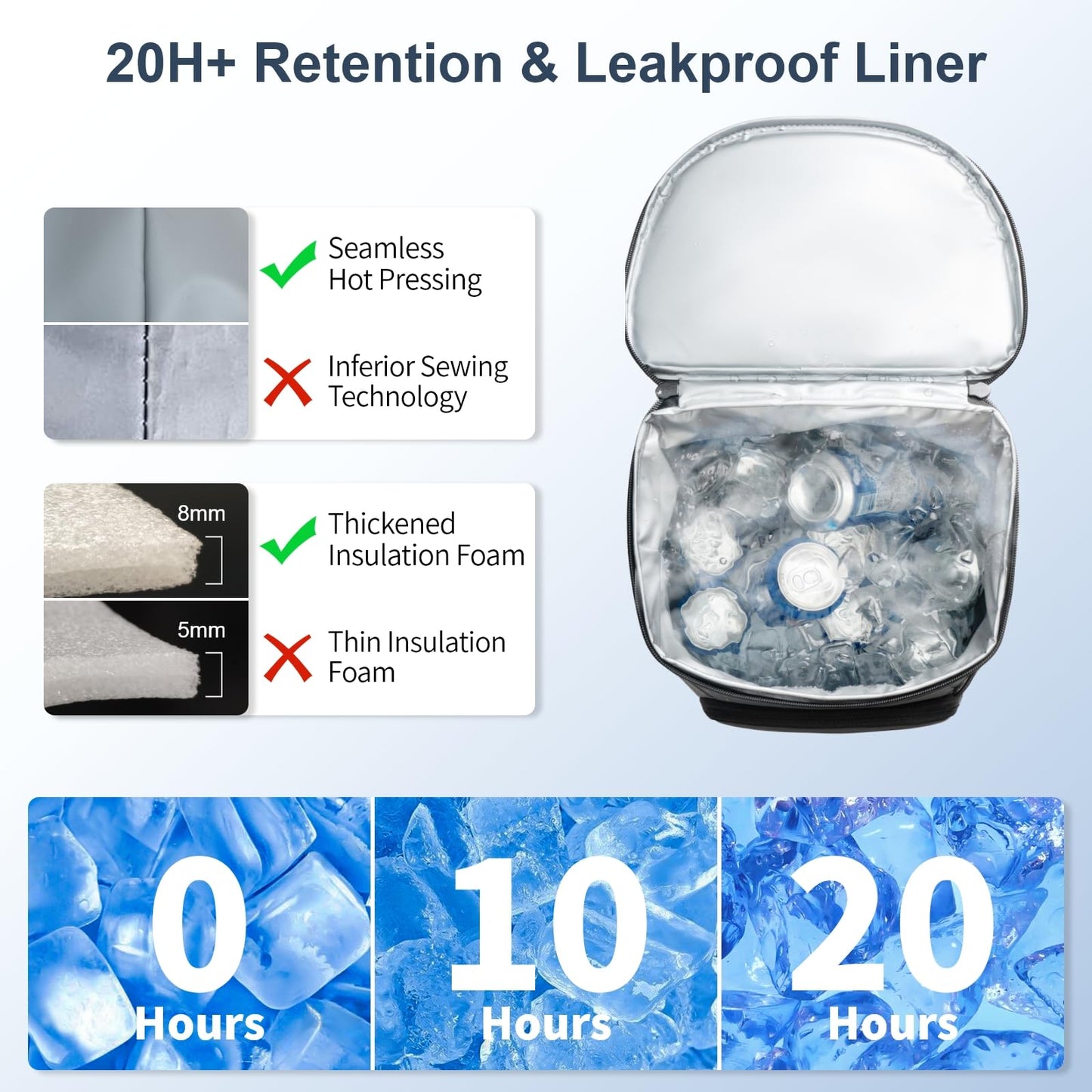 SPARTER Backpack Cooler Insulated Leak Proof 33 Cans, Waterproof Lightweight Insulated Backpack Ice Chest, Portable Soft Cooler Bag for Beach Travel Camping Lunch