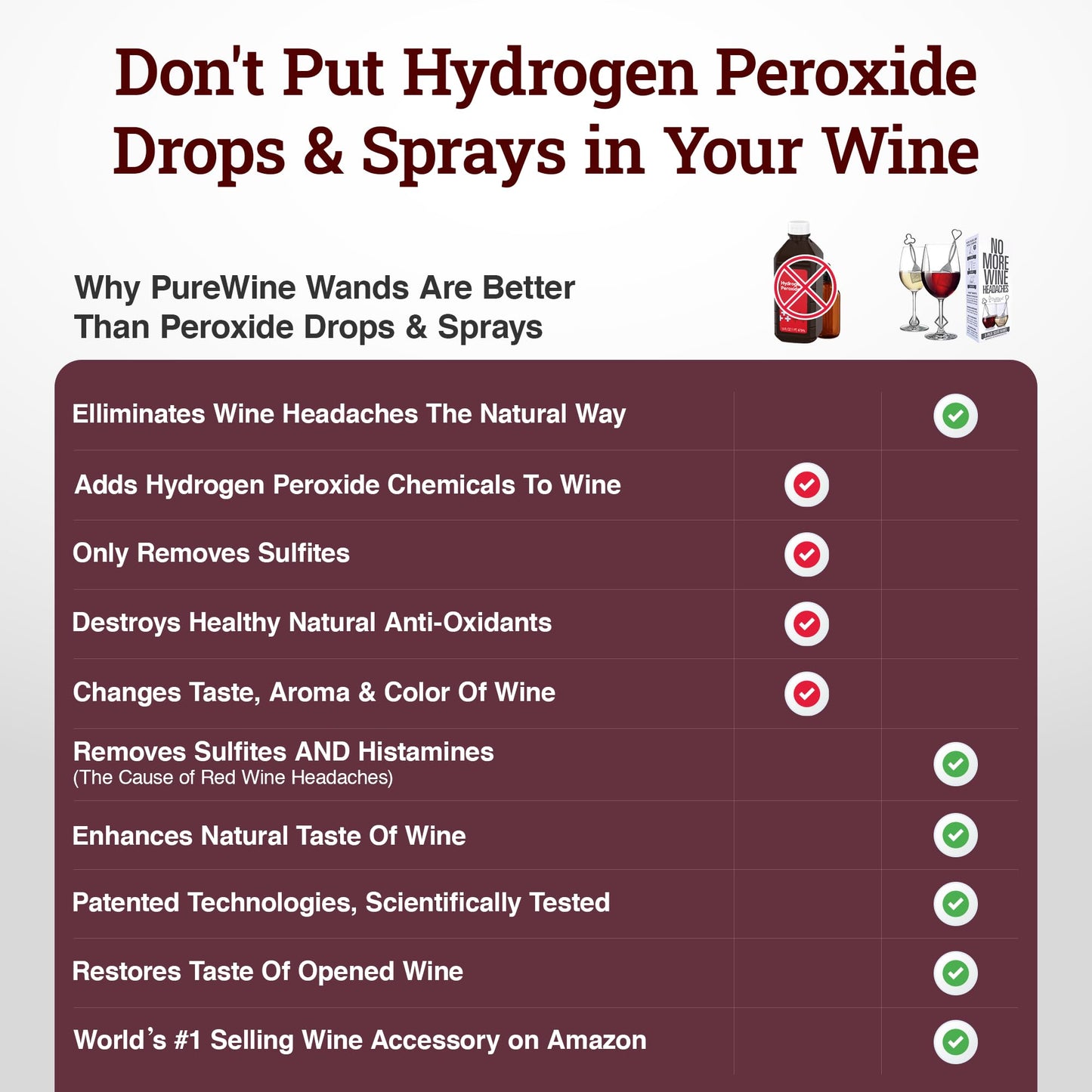 PureWine Silver & Gold Wand Filters Histamines and Sulfites - May Reduce and Alleviate Allergies & Sensitivities - Purifier Aerates to Restore Taste & Purity - Includes Wineglass Accessory