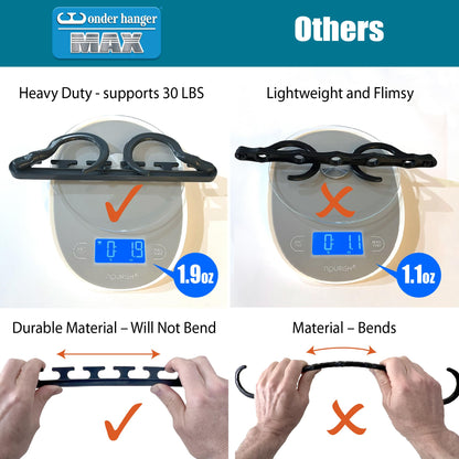 Wonder Hanger Max 10-Pack Space Saving Hangers, Reinforced Hooks Swivels 360°, Cascading Hanger, College Dorms & Storage Closet Organizer, Fully Assembled – Grey