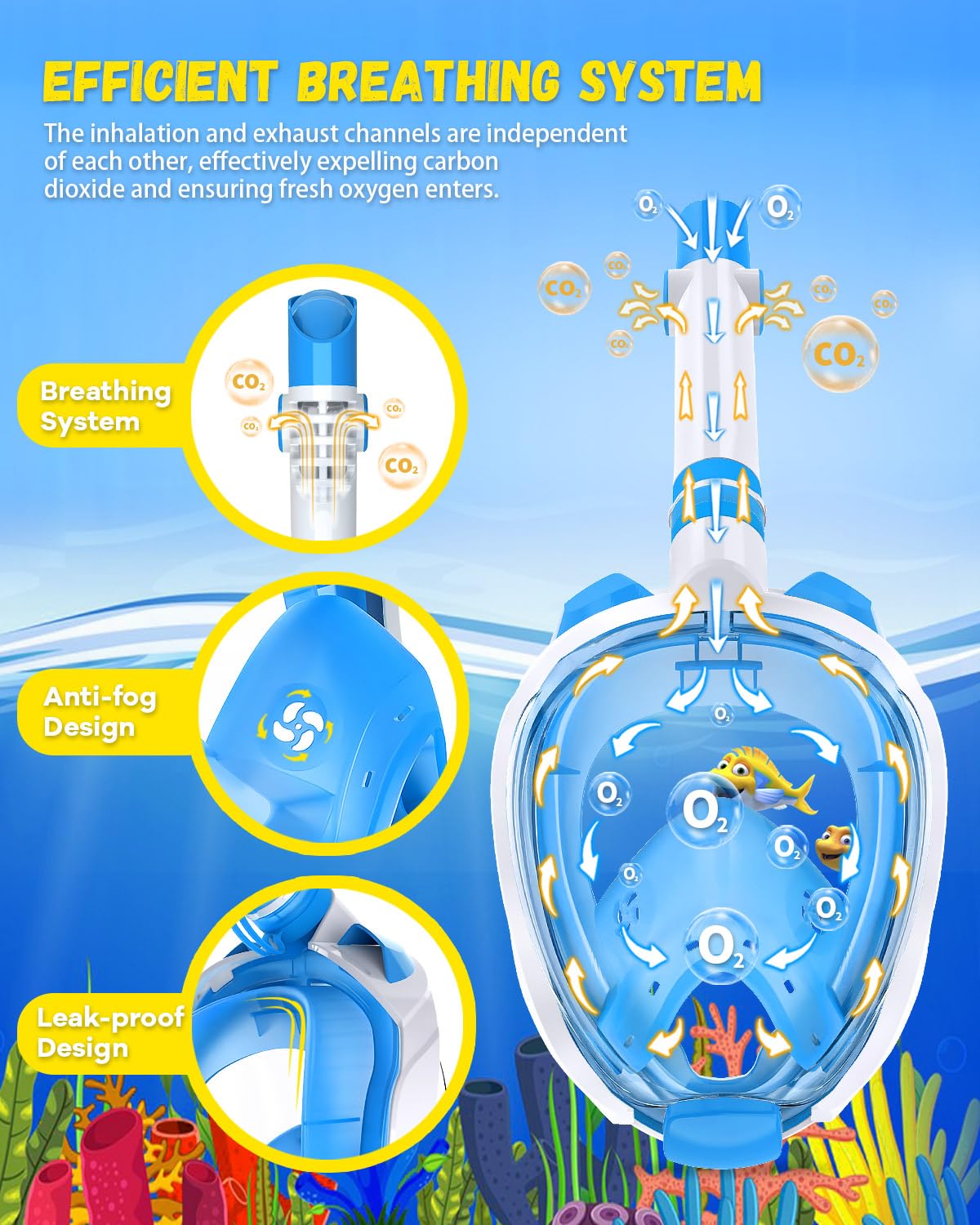 W WSTOO Kids Full Face Snorkel Masks,Suitable for Beginners Dry Top Snorkeling Gear,Can Your Mouth or Nose to Breathe,180 Degrees Panoramic View,Anti-Fog Anti-Leak,Summer Travel and Vacationing Gifts