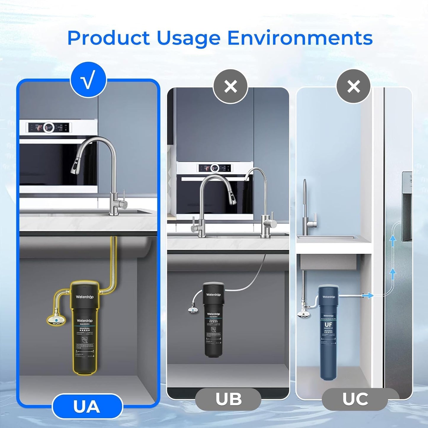Waterdrop 10UA Under Sink Water Filter System, Reduces PFAS, PFOA/PFOS, Lead, Chlorine, Bad Taste & Odor, Under Counter Water Filter Direct Connect to Kitchen Faucet, NSF/ANSI 42 Certified, 8K Gallons