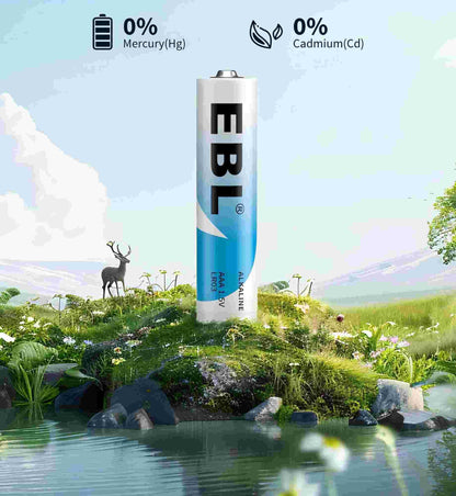 EBL AAA Batteries 24 Pack, 1.5V Alkaline Triple A Batteries, Long-Lasting Alkaline Power for All Your Devices, 10-Year Shelf Life