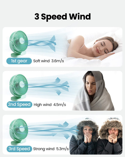 Gaiatop USB Desk Fan, 5.5 Inch Small Quiet Powerful 3 Speeds 90° Rotate, Personal Mini Portable Desktop Table Fans, Cooling for Home Office Car Travel Indoor Outdoor Pink