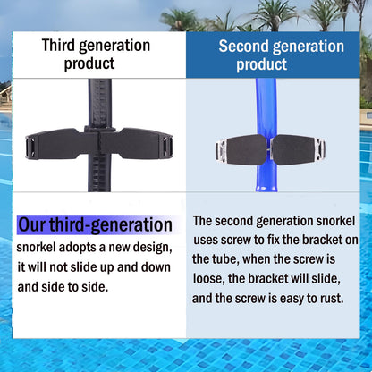 Focevi Swim Snorkel for Lap Swimming,Adult Swimmers Snorkeling Gear for Swimming Snorkel Training in Pool and Open Water,Snorkle Center Mount Silicone Mouthpiece One-Way Purge Valve