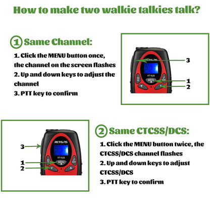 Retevis RT628 Walkie Talkies for Kids,Toys Gifts for 6-12 Years Old Boys Girls,Long Range 2 Way Radio 22CH VOX,Birthday Gift,Family Walkie Talkie for Camping Hiking Indoor Outdoor