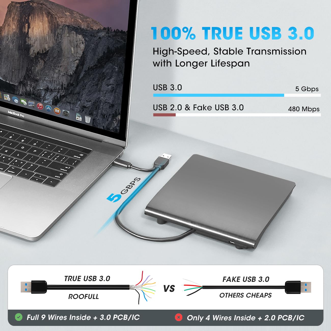 ROOFULL External CD DVD +/-RW Drive for Laptop Mac, USB 3.0 & USB-C CD DVD Disc Reader Writer Burner CD-ROM Portable DVD Player with Carrying Case for Windows 11/10 PC MacBook Pro Linux Computer