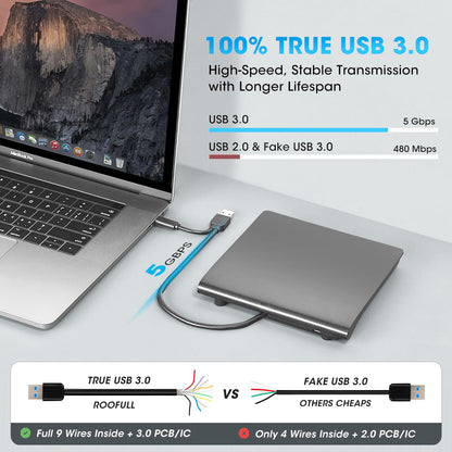 ROOFULL External CD DVD +/-RW Drive for Laptop Mac, USB 3.0 & USB-C CD DVD Disc Reader Writer Burner CD-ROM Portable DVD Player with Carrying Case for Windows 11/10 PC MacBook Pro Linux Computer