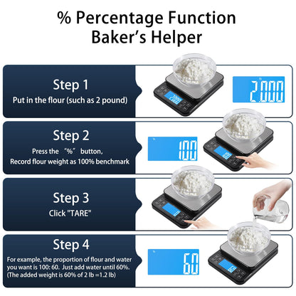 BOMATA Large Kitchen Scale with 0.1g/0.001oz High Precision, 5kg/11lb Bakery Scale with% Percentage Function, USB Rechargeable, Full-View Angle LCD with Backlight, Stainless Steel Pan