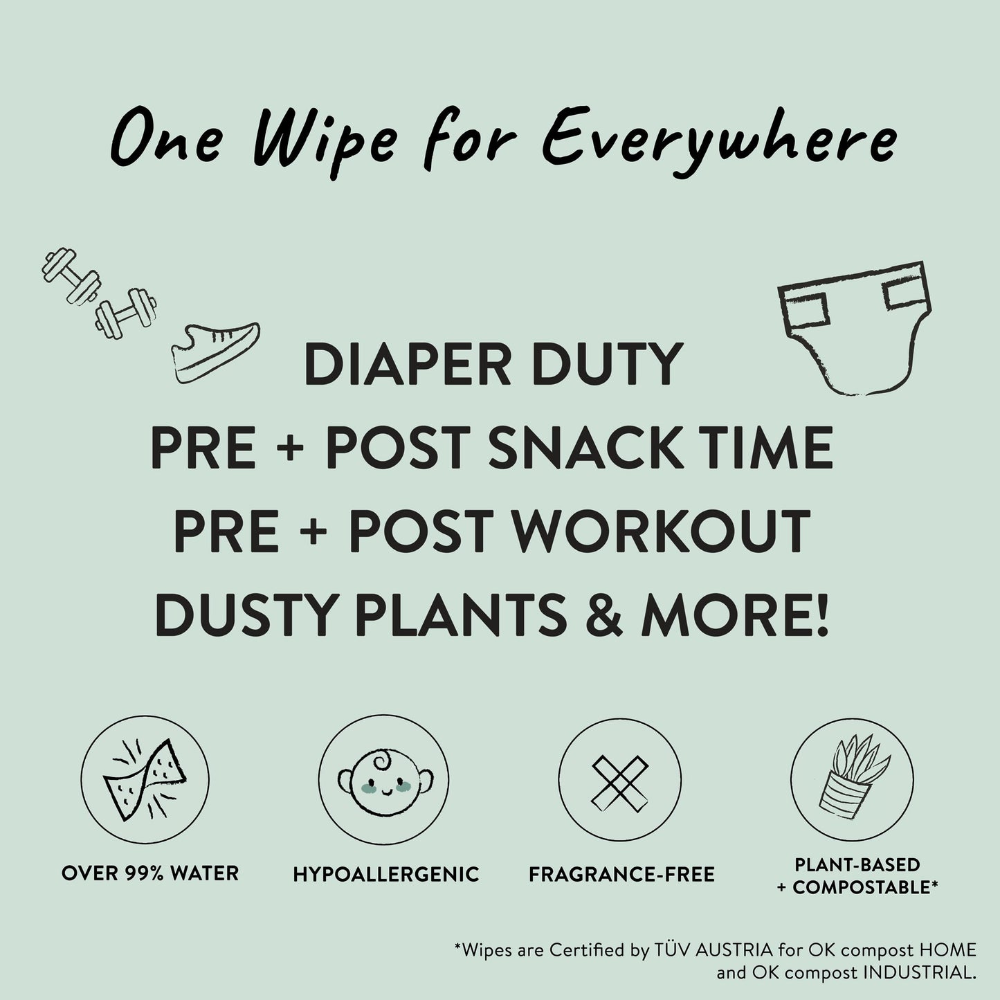 The Honest Company Clean Conscious Multi-Use Wipes | Hypoallergenic + Unscented for Sensitive Skin | Over 99% Water, Compostable, Plant Based, Baby Wipes | Pattern Play, 720 Count