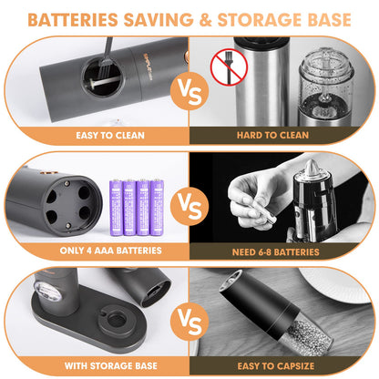 SIMPLETASTE Electric Salt and Pepper Grinder Set, One-Handed, Battery Powered, Adjustable Coarseness, LED Light, Pepper mills with stand, Seasoning Tools for Kitchen, Dining or Gifting