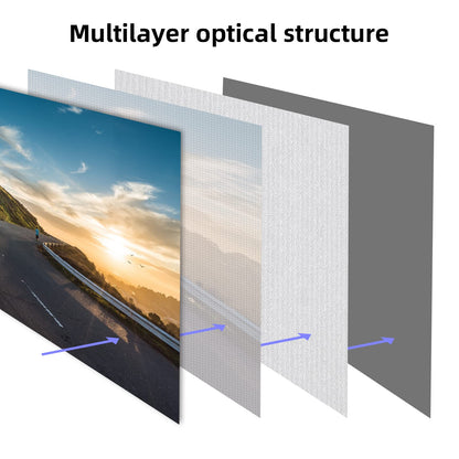 Projector Screen,HUANYINGBJB 4K 16:9 HD Rear Front Projector Screen Foldable Projection Screen Double-Sided Portable Outdoor Indoor Projector Screens for Movie Home Theater (120)