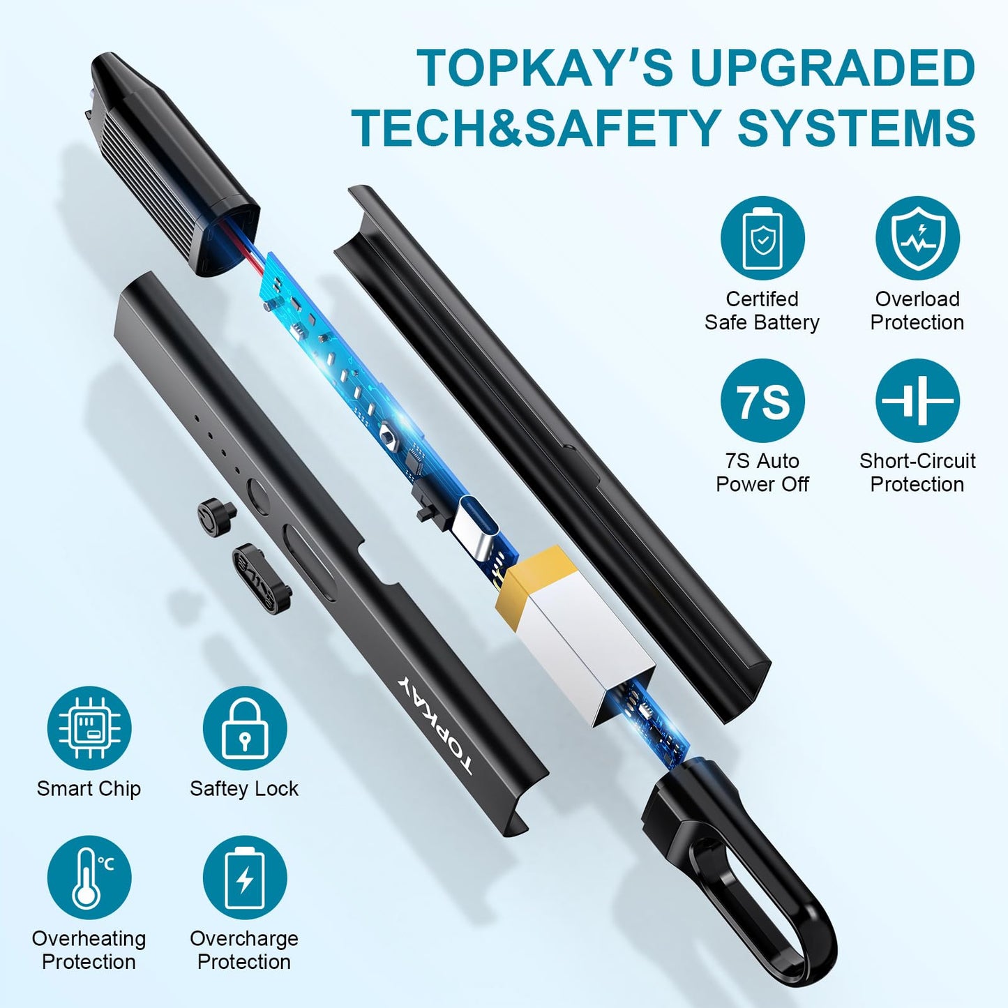 TOPKAY 2 Pack Electric Candle Lighter Windproof Flameless USB Rechargeable Plasma Arc Long Lighter for BBQ Grill Firework Kitchen Camping.