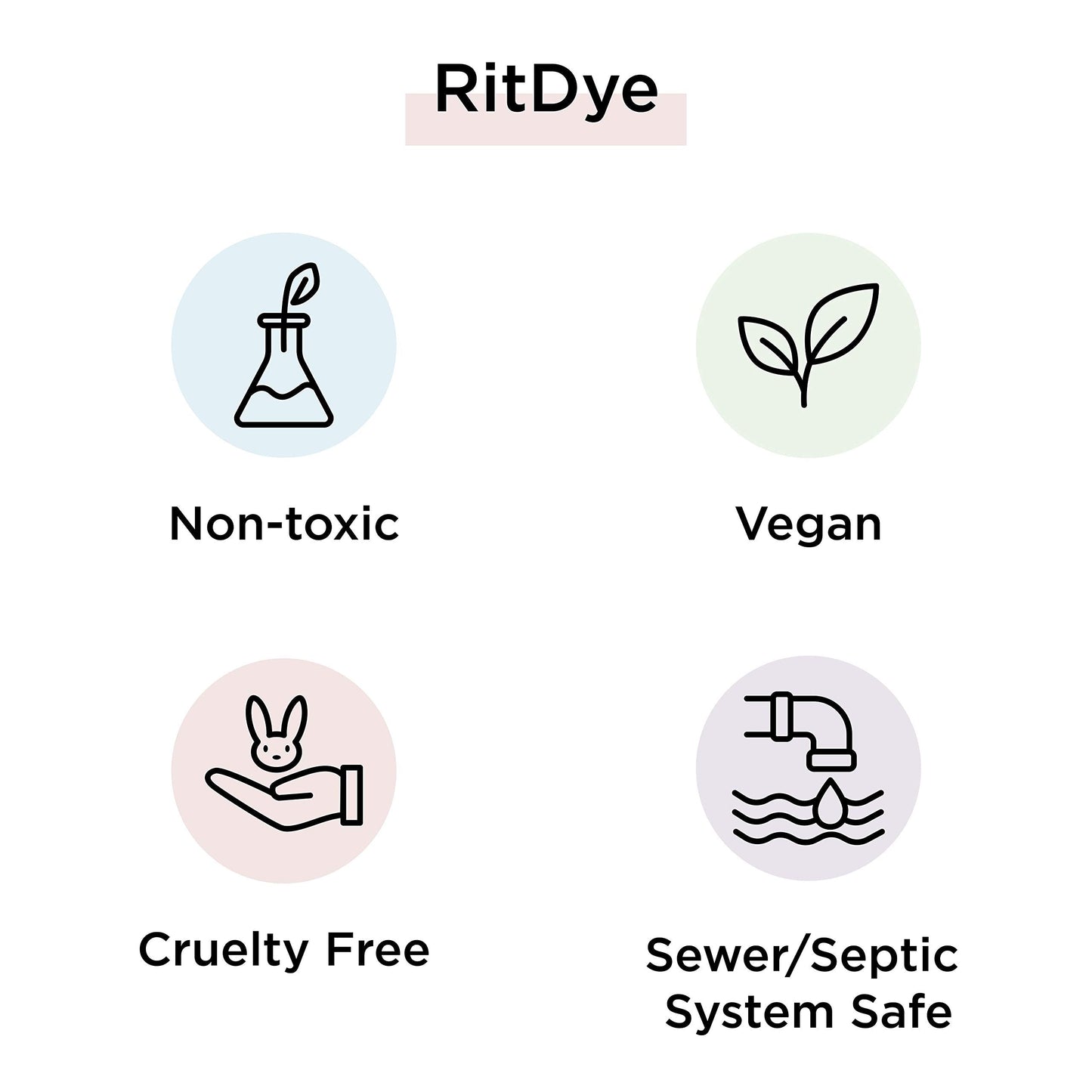 Rit Dye Powdered Fabric Dye, Black