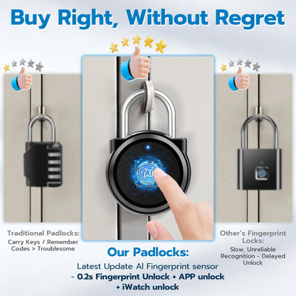 Eseesmart Fingerprint Padlock, Locker Bluetooth, Mobile APP, Smart Padlock with Keyless Biometric, Water Resistant, Suitable for Gym, School, Luggage Bags, Locker and Storage