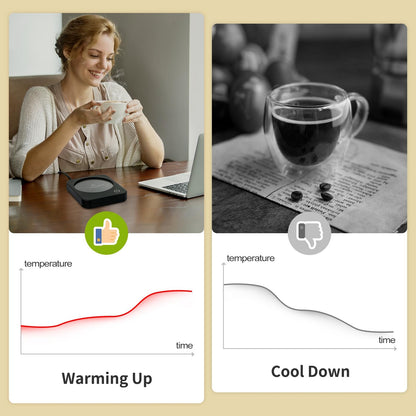 VOBAGA Coffee Mug Warmer for Desk with Auto Shut Off & 3-Temp Settings, Coffee Cup Warmer with Smart Safety Alert Home Office Accessory, Perfect for Coffee, Tea, Milk (No Mug)