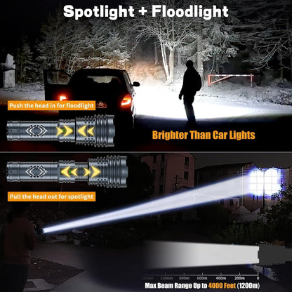 Rechargeable Flashlights High 5500.000Lumens,Super Bright LED Flashlight,Tactical Powerful Waterproof Handheld Flashlights with Zoomable 6Modes,USB Output&24H Long Life Battery for Emergency Camping