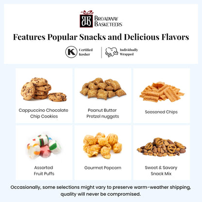 Gourmet Food Gift Basket Tower Snack Gifts for Women, Men, Families, College – Delivery for Holidays, Appreciation, Thank You, Congratulations, Corporate, Get Well Soon Care Package