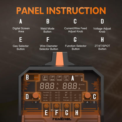 FEMEROL 250A MIG Welder,6 in 1 Gas MIG/Gasless Flux Core/Stick/Lift TIG/Spot Welding/Spool Gun Compatible Aluminum Welding Machine Large LED Display 110V/220V Multi Process Welder