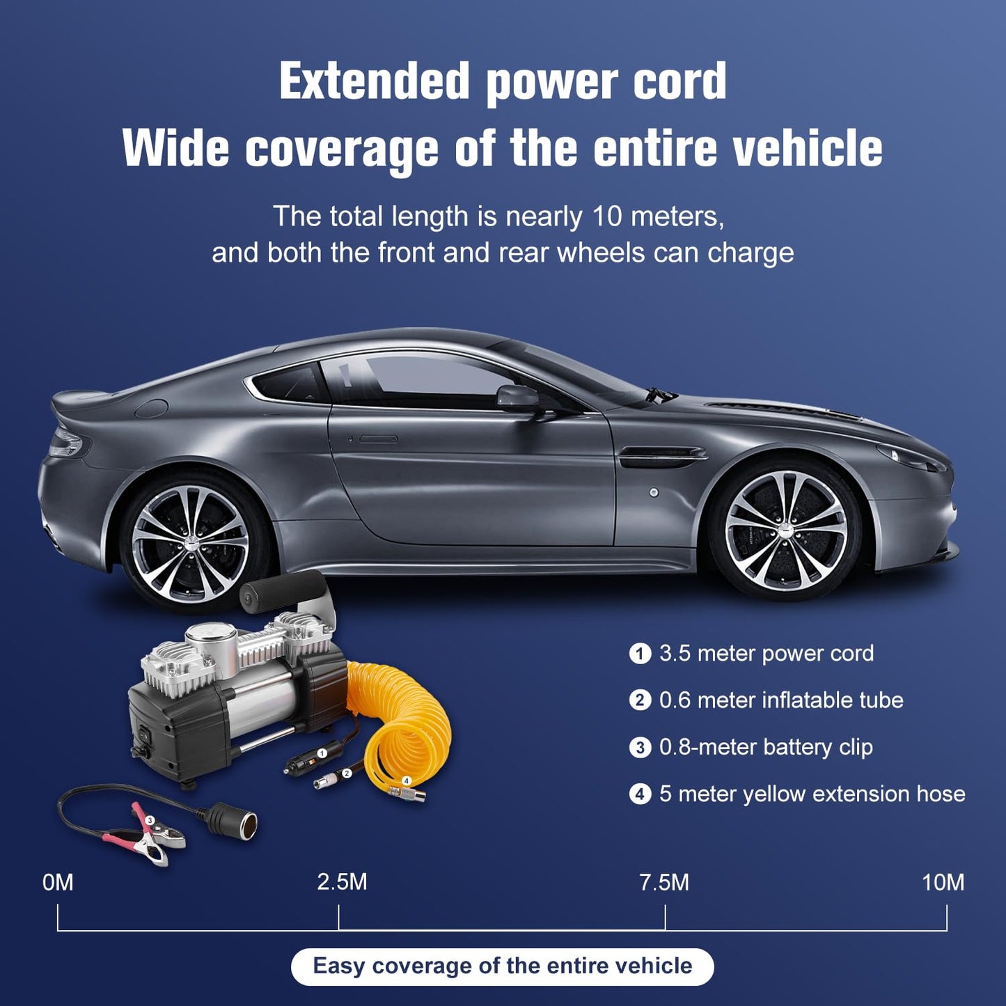 TIREWELL Tire Inflator Portable Air Compressor, 12V 150PSI Air Pump for Car, SUV, Motorcycle, Bicycle, Tire Inflator with Gauge, Air Car Pump with Battery Clamp and 5M Hose, Twin Cylinder Air Pump