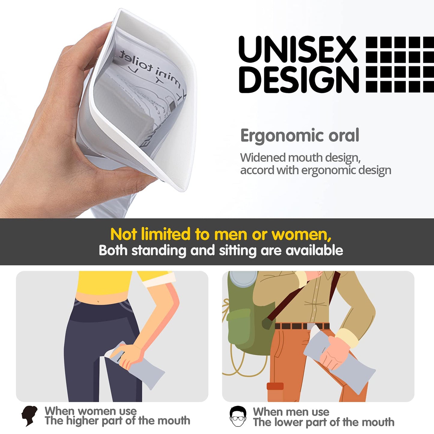 SANPUK Emergency Portable Urine Bag, 20 Pack Travel Urinal Bag, Unisex Urinal Bag, Disposable Urine Bag Suitable for Camping, Travel, Traffic Jams, Pregnant Women, Children, Patients (20 Pack-Grey)