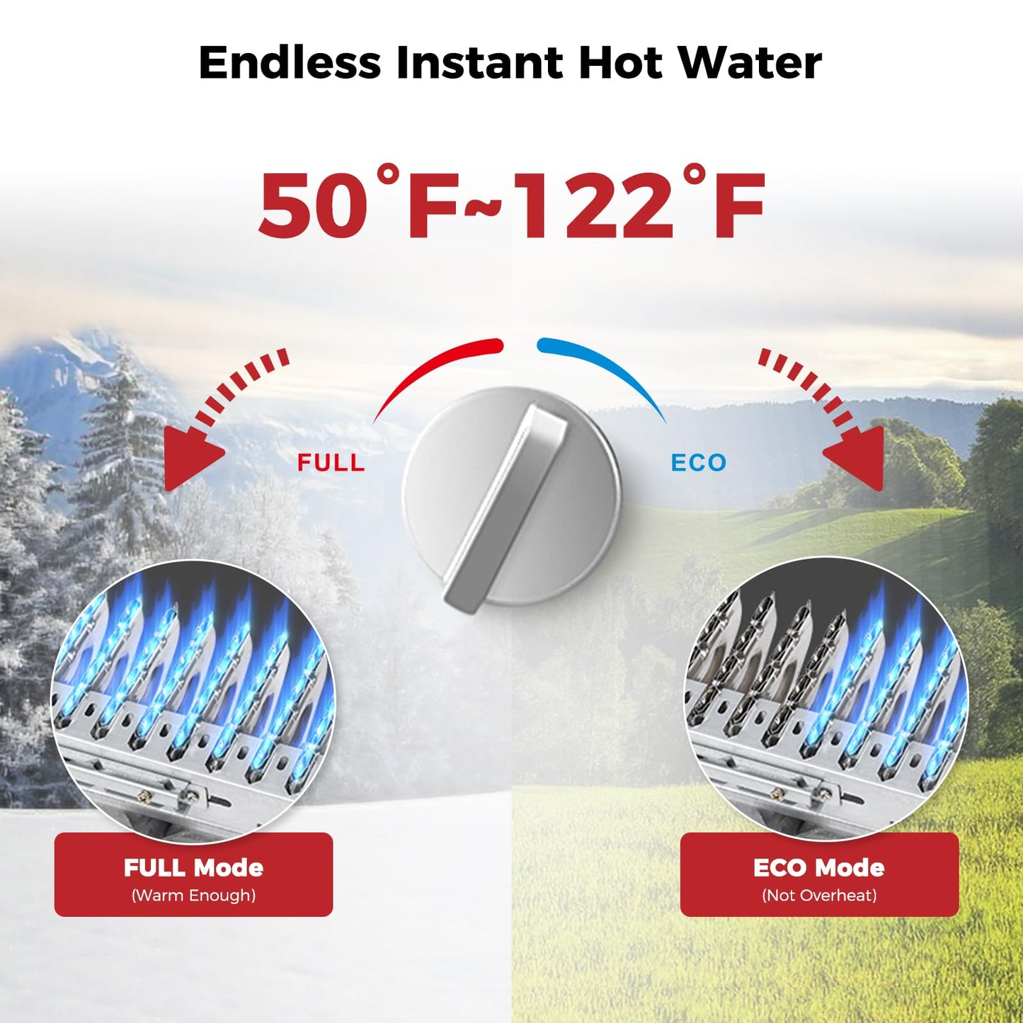 Tankless Water Heater, Camplux 1.58 GPM Propane Portable Water Heater With Pump Kit, Gray, BW158GP60