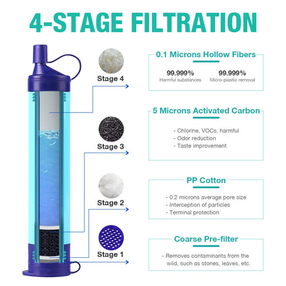 SimPure Gravity Water Filter, Portable Gravity-Fed Water Purifier with 3L Bag, Tree Strap, BPA Free Survival Gear and Equipment for Camping Hiking Emergency Preparedness