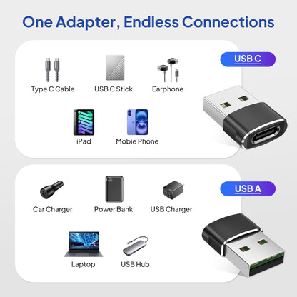 Elebase USB to USB C Adapter 4Pack,USBC Female to A Male Car Charger,Type C Converter Adaptor for iPhone 17 16 Pro Max 15 14 13 12 Plus,Apple Watch iWatch 11 10 Se Ultra 3,iPad Air,Samsung Galaxy S25