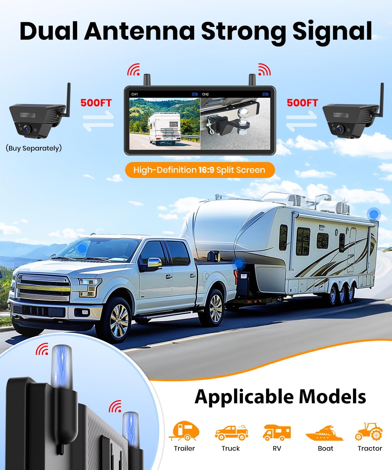 AUTO VOX Wireless Backup Camera Solar Magnetic: with 7.2" DVR 1080P 2 Split Recording Monitor, Dual Antenna Stable Signal,IP69K & 1-Min Install,HD IR Night Vision for Truck, Trailer, RV, Camper