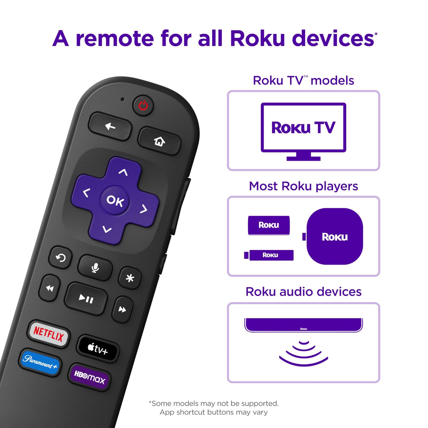 Roku Voice Remote | Replacement TV Remote Control with Voice Control, Simple Setup, & Pre-Set App Shortcuts - Compatible with Roku TV, Players, & Audio Devices
