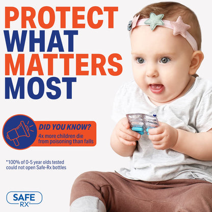 Safe Rx | Locking Pill Bottle | Pill Container Combination Lock | Tamper Evident | Child Resistant | Senior Friendly Easy Open Cap | Prescription Medication | Travel Pill Bottle | Medicine Organizer