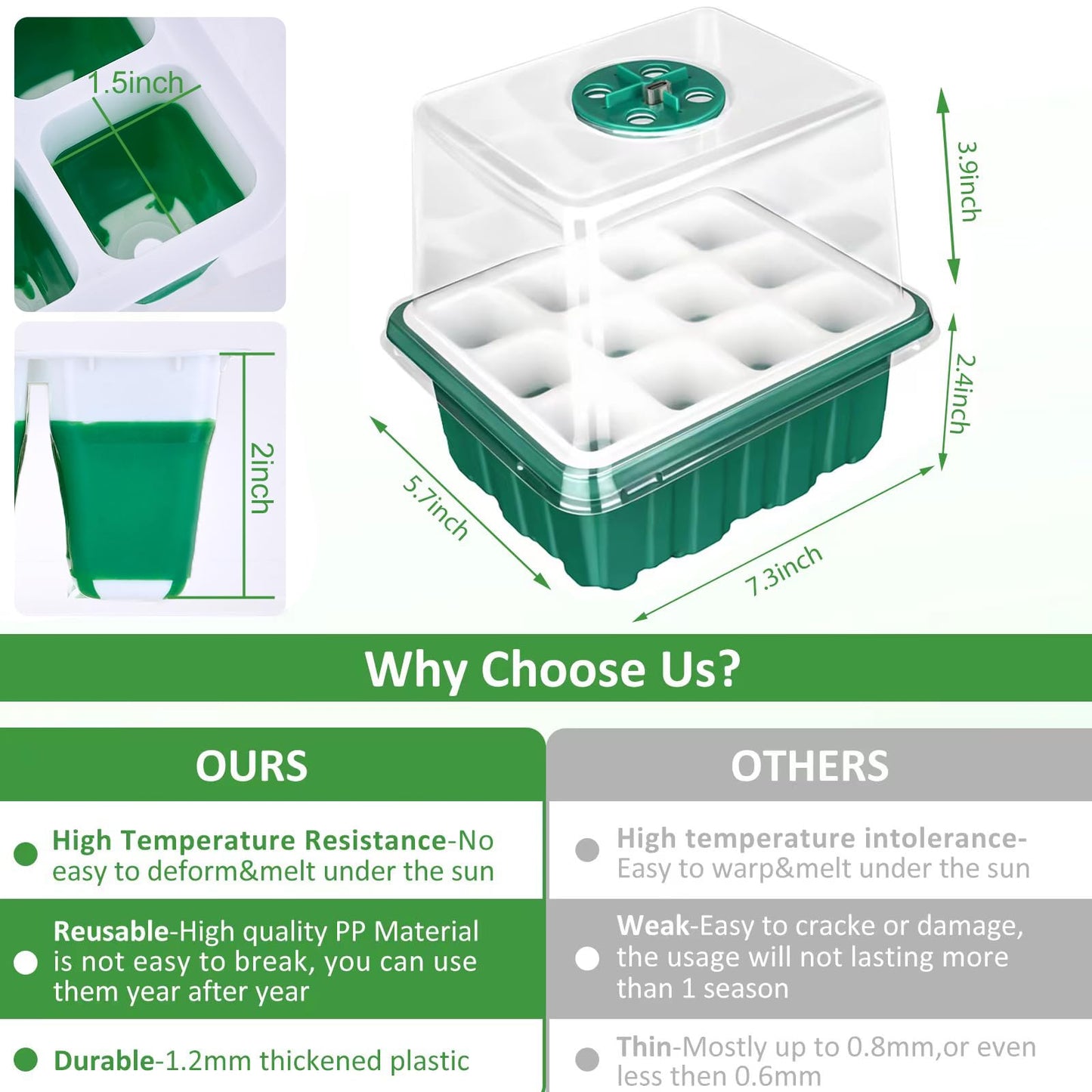 Rarello 5 Packs Seed Starter Tray with Grow Light, Reusable Pop-Out Seed Starter Kit, 60 Cells With Humidity Domes, Indoor Gardening Plant Germination Trays for Seeds