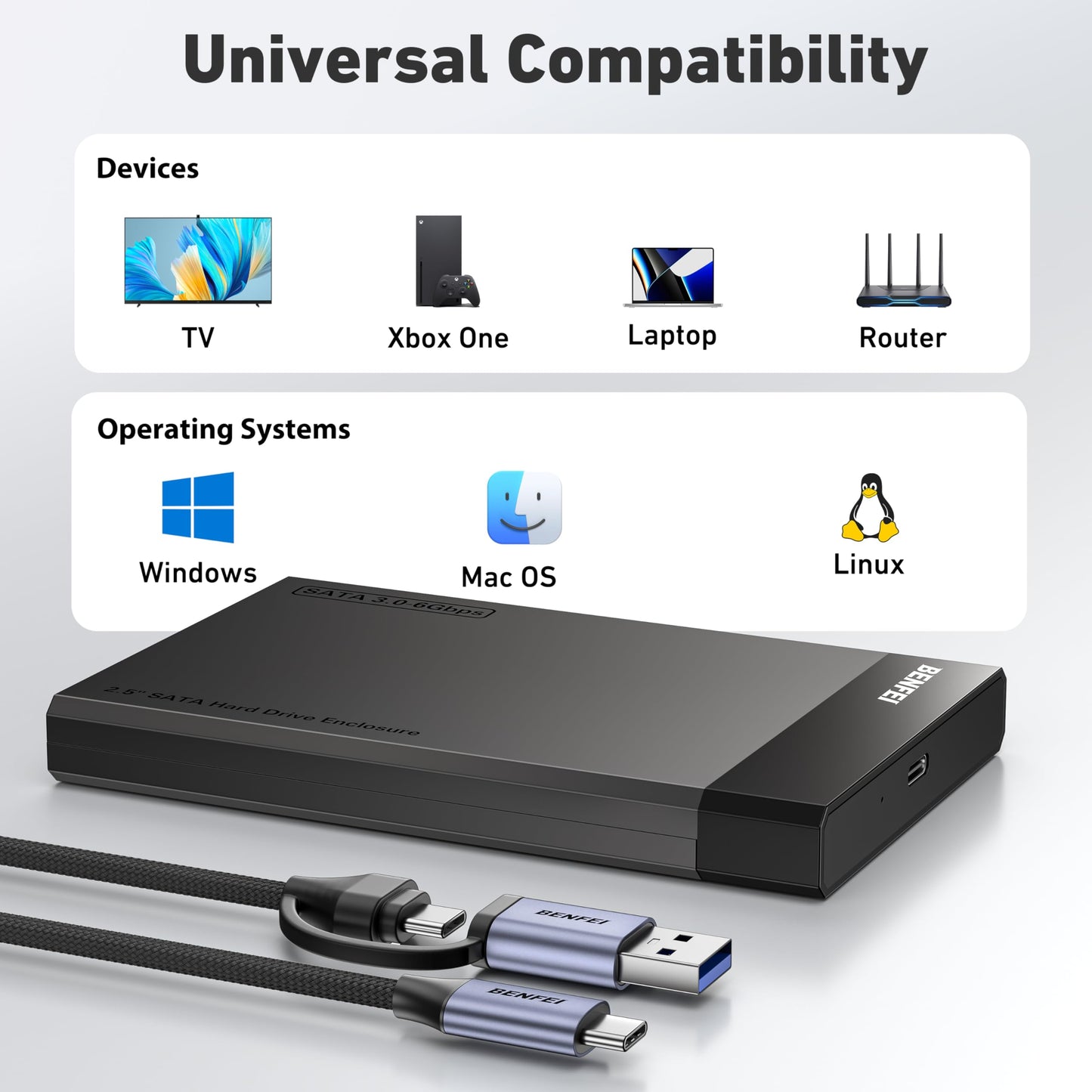 BENFEI 2.5 Inch SATA to USB Tool Free External Hard Drive Enclosure (6Gbps, Optimized for SSD, Support UASP SATA III)