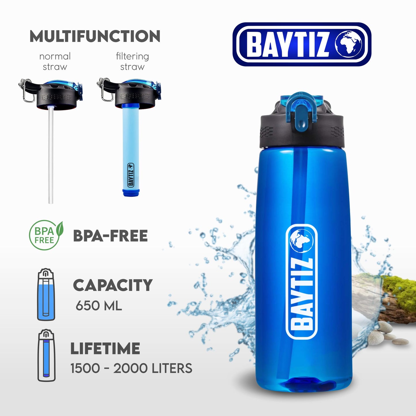 Water Filter Bottle + Purifier Straw - Cartridge with Charcoal Activated Reusable for