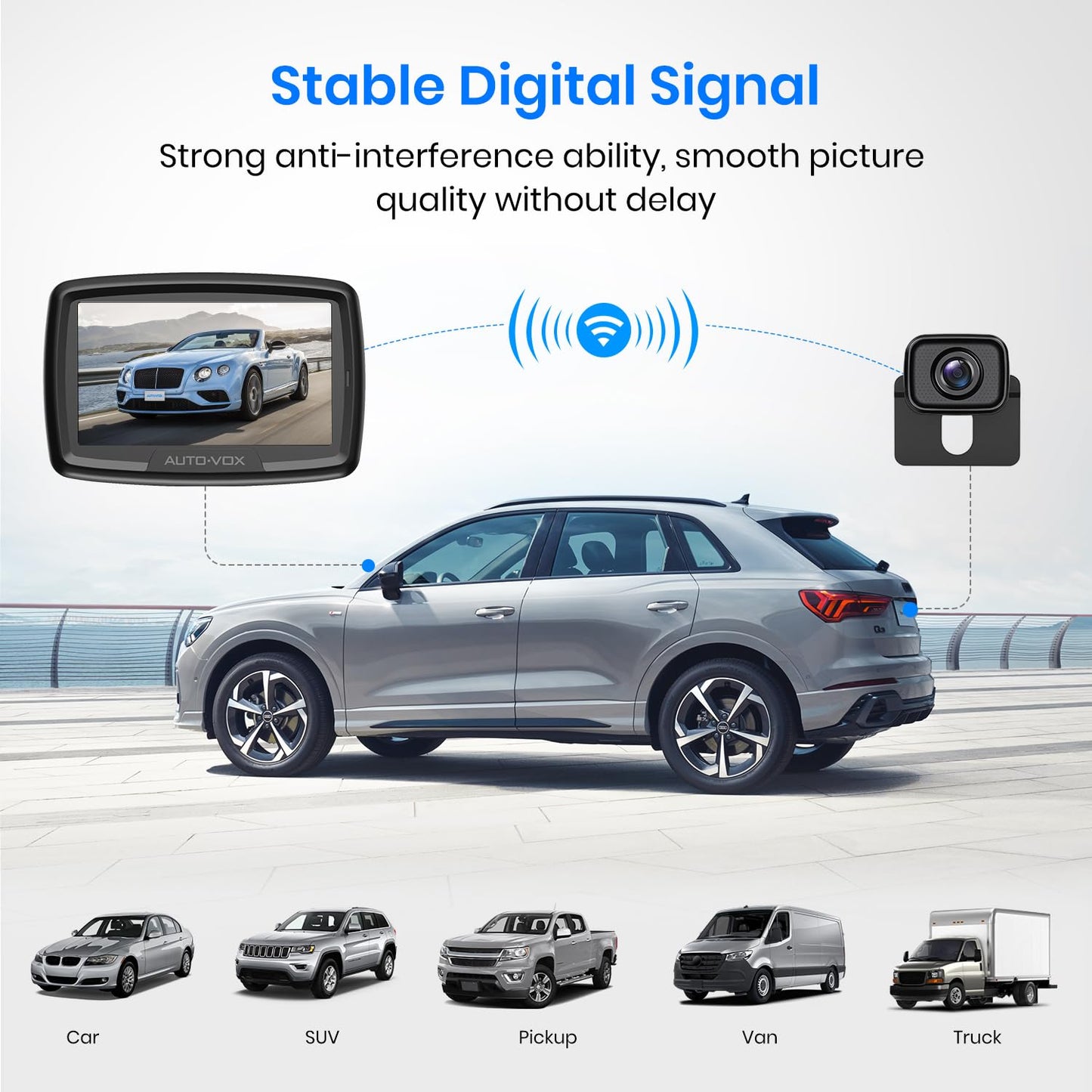 AUTO-VOX CS-2 Wireless Backup Camera with 4.3" Car Monitor, Easy Install Stable Digital Signal Back Up Camera System, Super Night Vision Reverse Cam for Truck, SUV, Van, Trailer